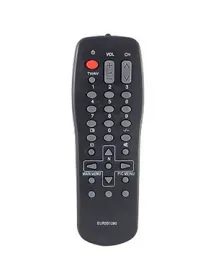Пульт для телевизора Panasonic EUR501390