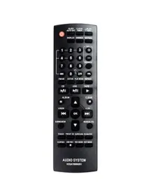 Пульт дистанційного керування для музикального центра Panasonic N2QAYB000281
